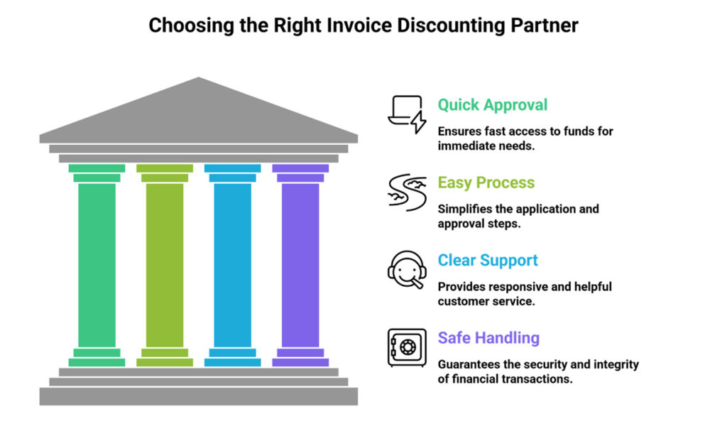 5 Common Invoice Discounting Mistakes by SMEs Make and How to Avoid Them