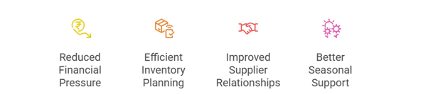 trade credit in India